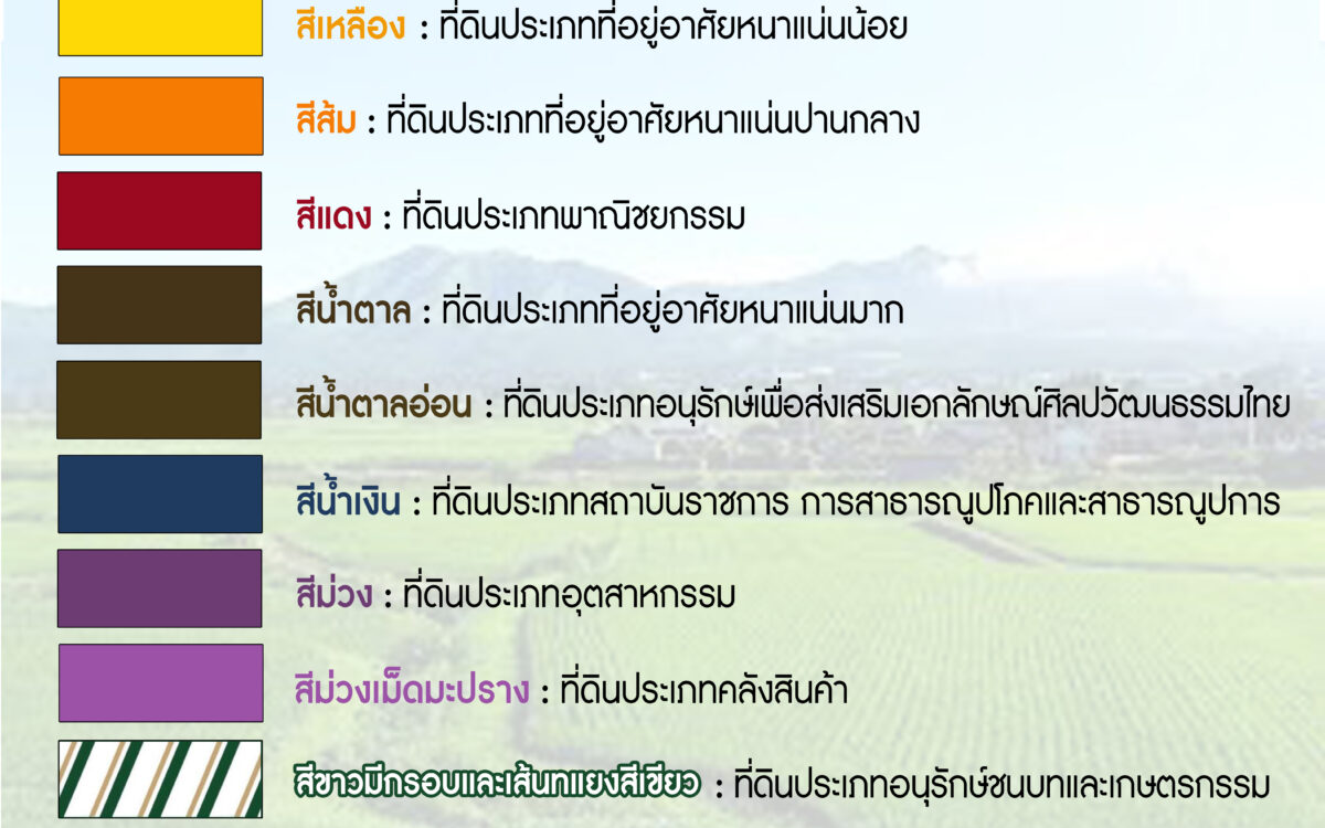 สีผังเมืองบอกอะไร แต่ละสีทำอะไรบ้าง?