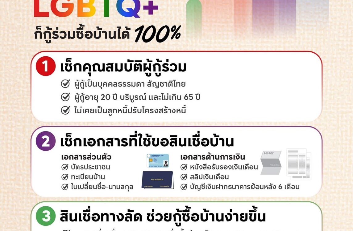 การมีบ้านในฝันจะไม่ถูกปิดกั้นอีกต่อไป 🏠🏳️🌈 . รู้หรือไม่? LGBTQ+ 🏳️🌈🏳️⚧️ที่อยากมีบ้าน สามารถกู้ร่วมซื้อบ้านได้แล้ว! เพราะ…เราทุกคนมีสิทธิ์ที่จะมีบ้านในฝันเป็นของตัวเอง ❤️