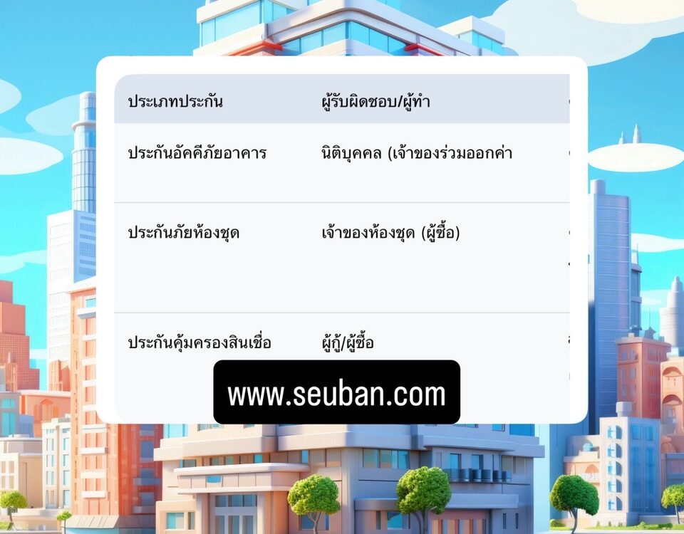 การซื้อคอนโดจะมีเรื่องประกันเข้ามาเกี่ยวข้องใน 2 ส่วนหลักๆ คือ
