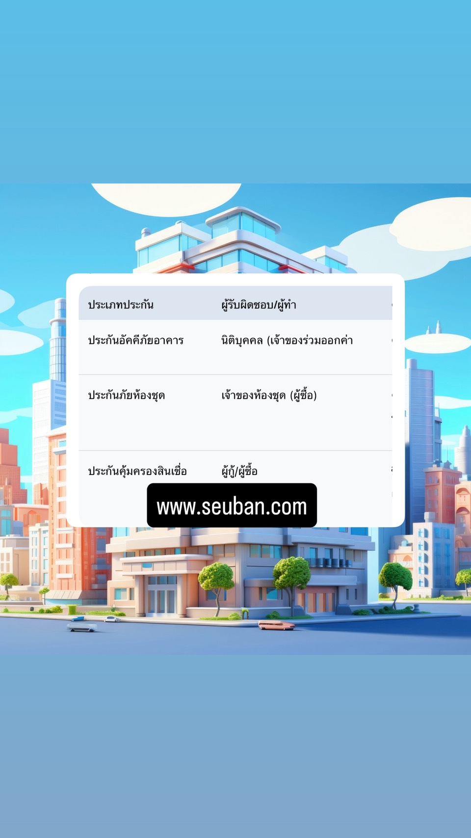 ประกัน ขยะ